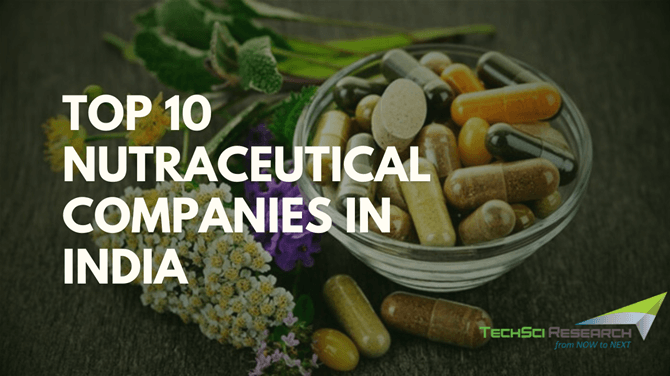 Nutraceutical Companies in India